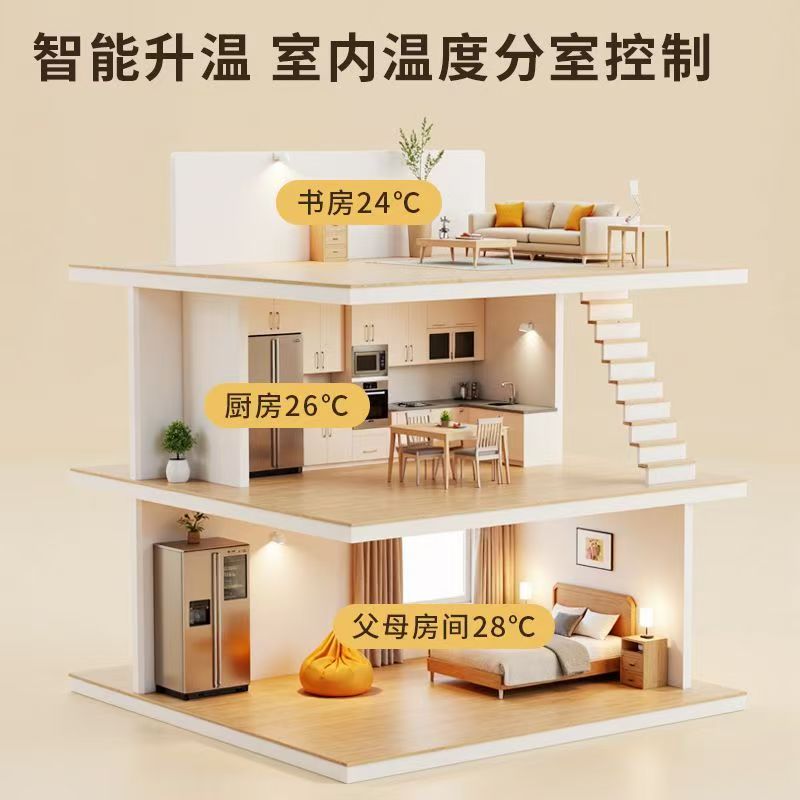 临海 石墨烯电地暖公司哪家好？户型适配方案指南
